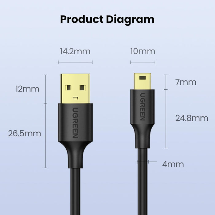 UGREEN Mini USB to USB-A Cable - 1M