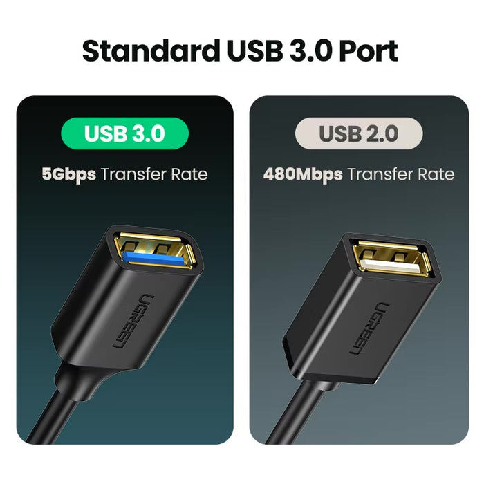 USB 3.0 to USB-C Adapter