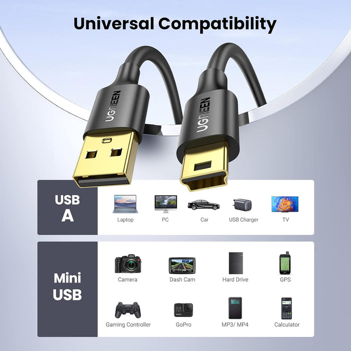 UGREEN Mini USB to USB-A Cable - 1M