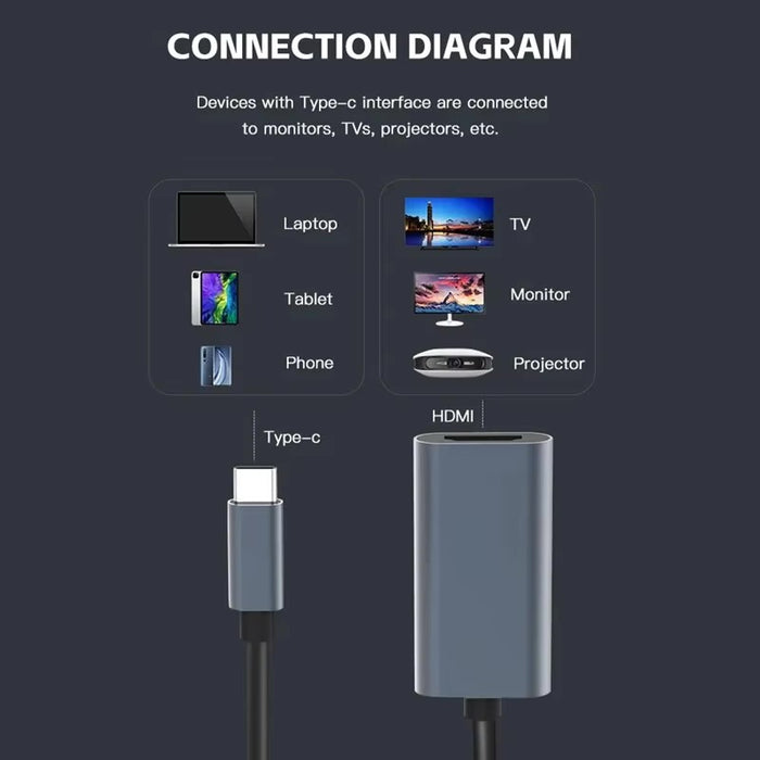 USB-C to HDMI Adapter 4K