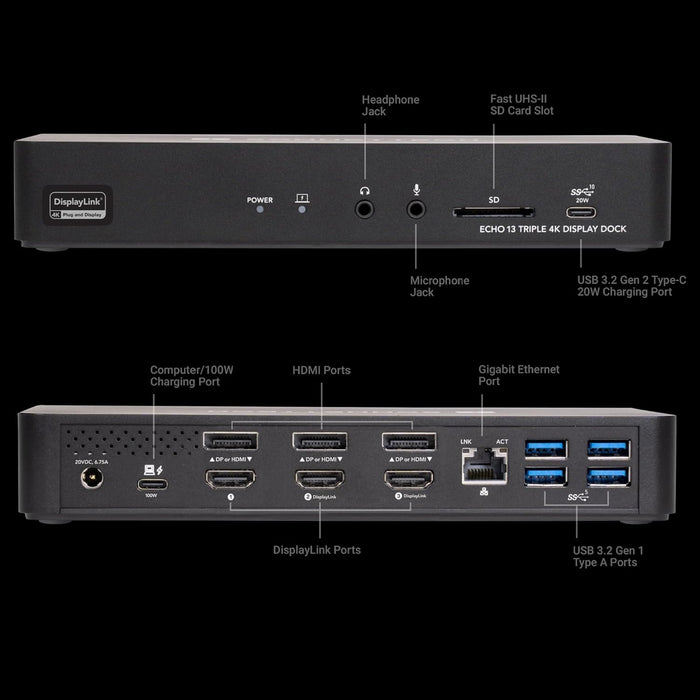 Sonnet Echo 13 Triple 4K Display Dock