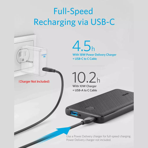 AnkerPowerCore Slim 10000 PD - 10000mAh Portable Charger USB-C Power Delivery 18W Power Bank