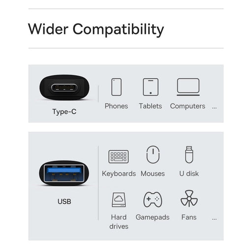 USB-A to USB-C Adapter