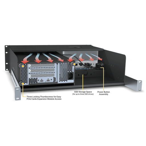 Sonnet xMac Studio Pro 3U Rackmount Enclosure with Echo I Module